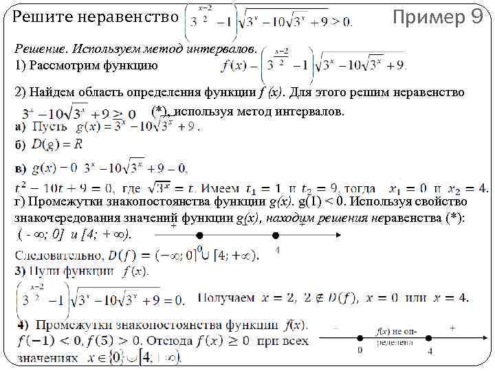 Решите неравенство Пример 9 Решение. Используем метод интервалов. 1) Рассмотрим функцию 2) Найдем область