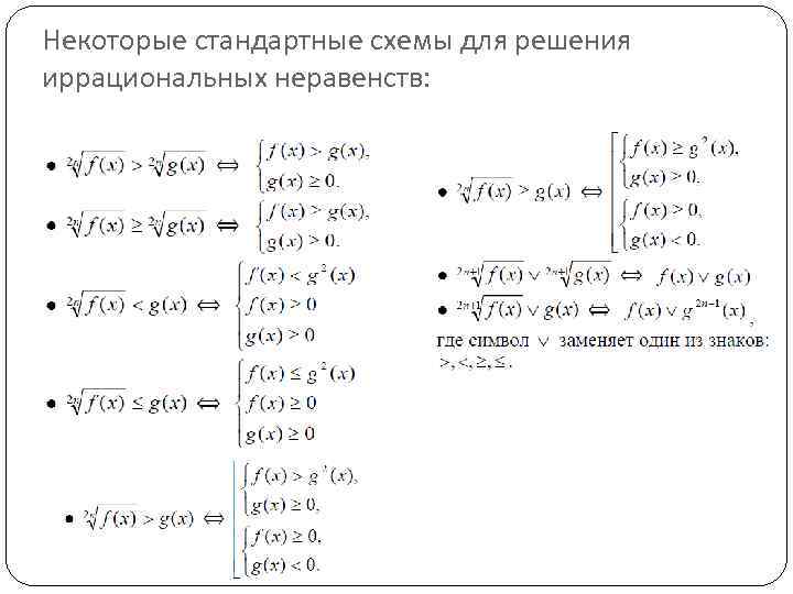 Некоторые стандартные схемы для решения иррациональных неравенств: 