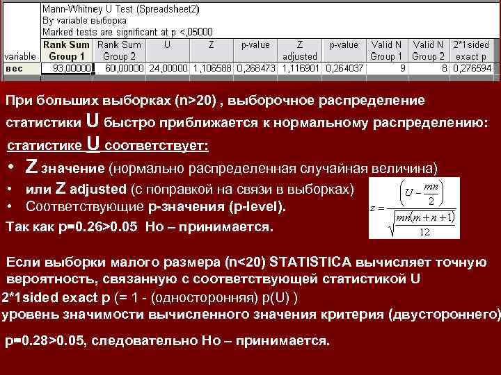 При больших выборках (n>20) , выборочное распределение статистики U быстро приближается к нормальному распределению: