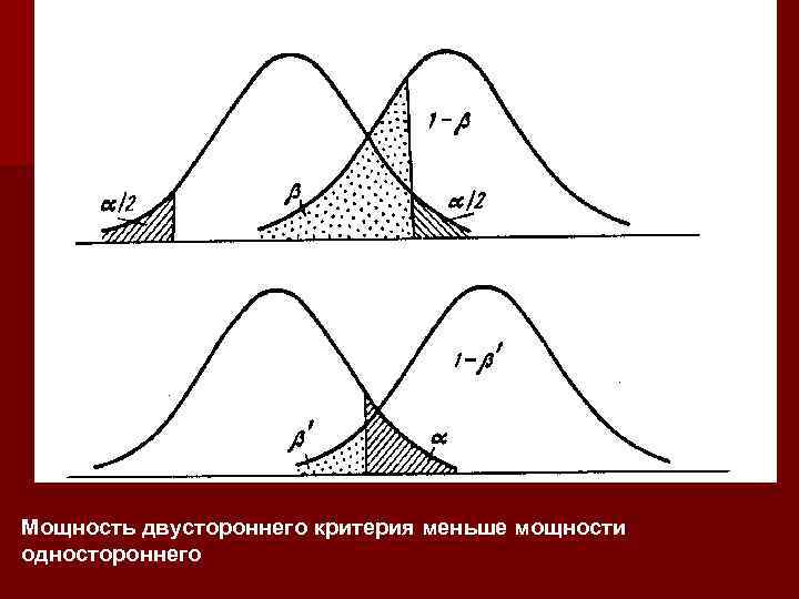 Мощностью не менее