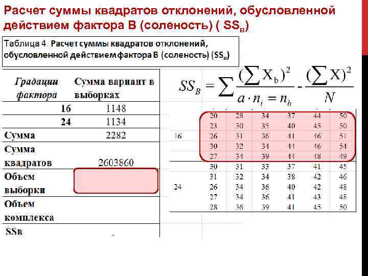Расчет суммы квадратов отклонений, обусловленной действием фактора B (соленость) ( SSв) 