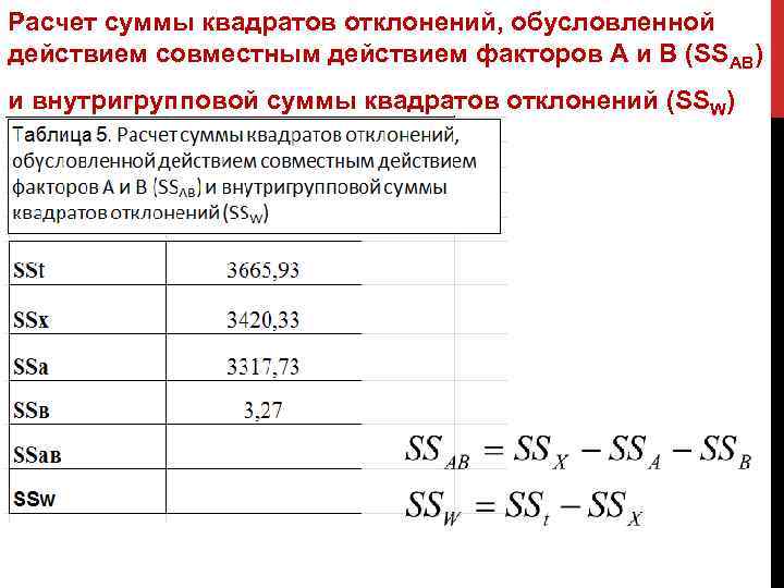 Расчет суммы квадратов отклонений, обусловленной действием совместным действием факторов А и В (SSАВ) и
