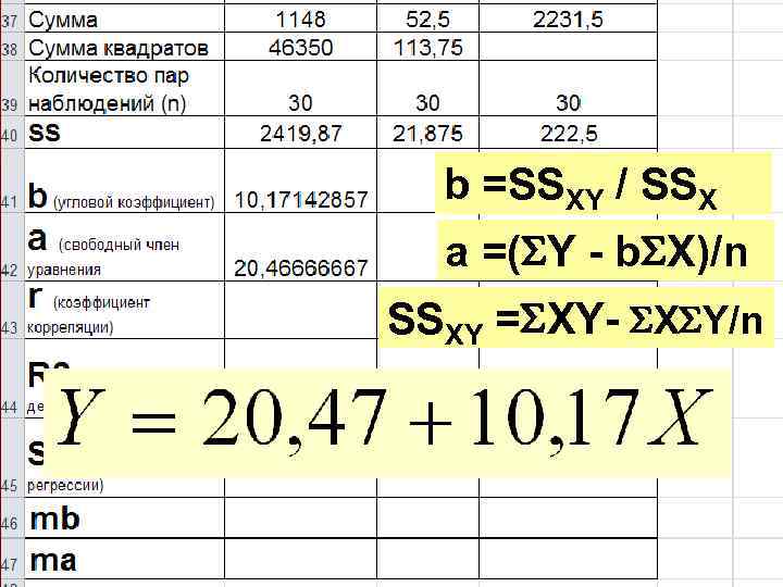 b =SSXY / SSX a =( Y - b X)/n SSXY = XY- X