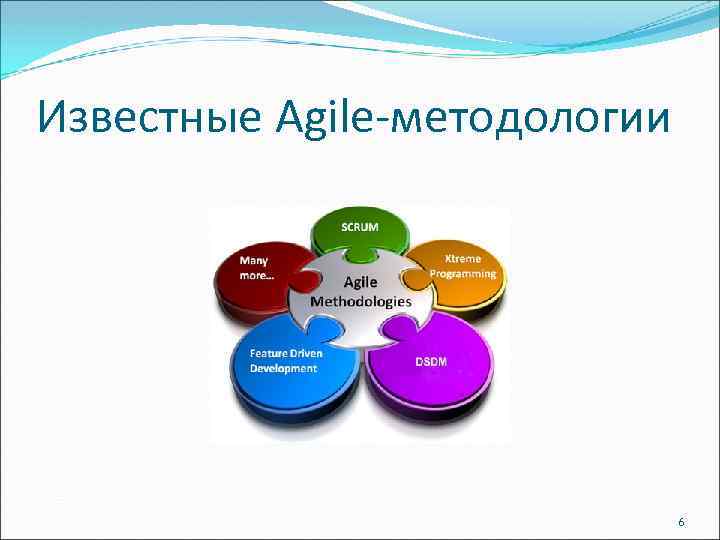 Известные Agile-методологии 6 