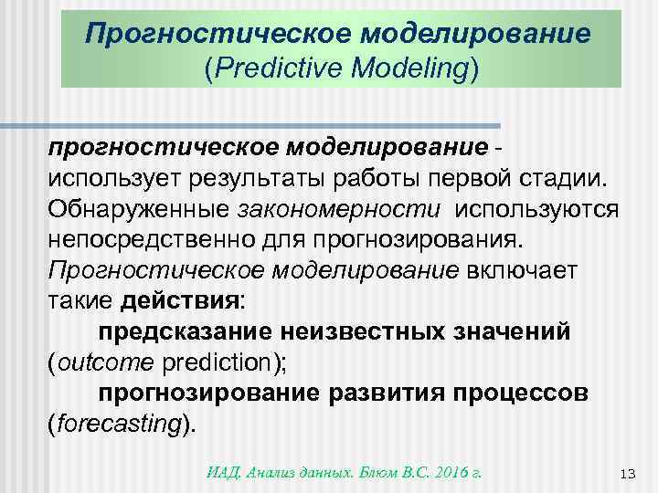 Прогностическое моделирование (Predictive Modeling) прогностическое моделирование - использует результаты работы первой стадии. Обнаруженные закономерности