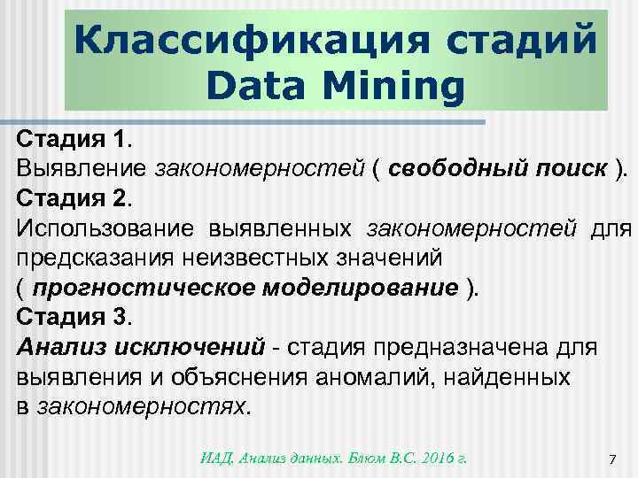 Классификация стадий Data Mining Стадия 1. Выявление закономерностей ( свободный поиск ). Стадия 2.