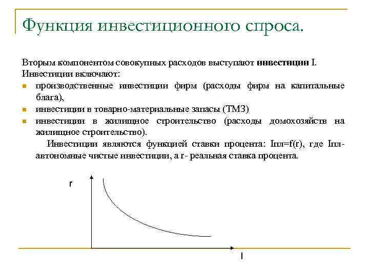 Функция инвестиционного спроса. Вторым компонентом совокупных расходов выступают инвестиции I. Инвестиции включают: n производственные