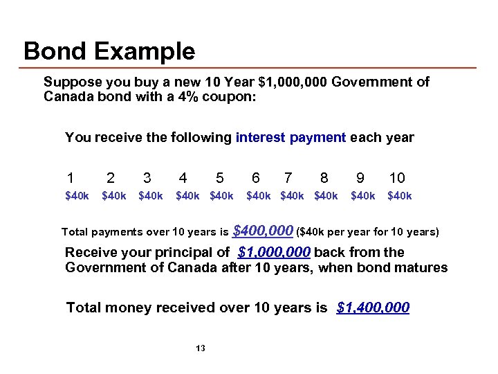 Bond Example Suppose you buy a new 10 Year $1, 000 Government of Canada