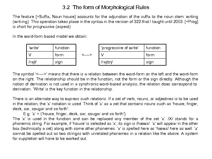 3. 2 The form of Morphological Rules The feature [+Suffix, Noun house] accounts for