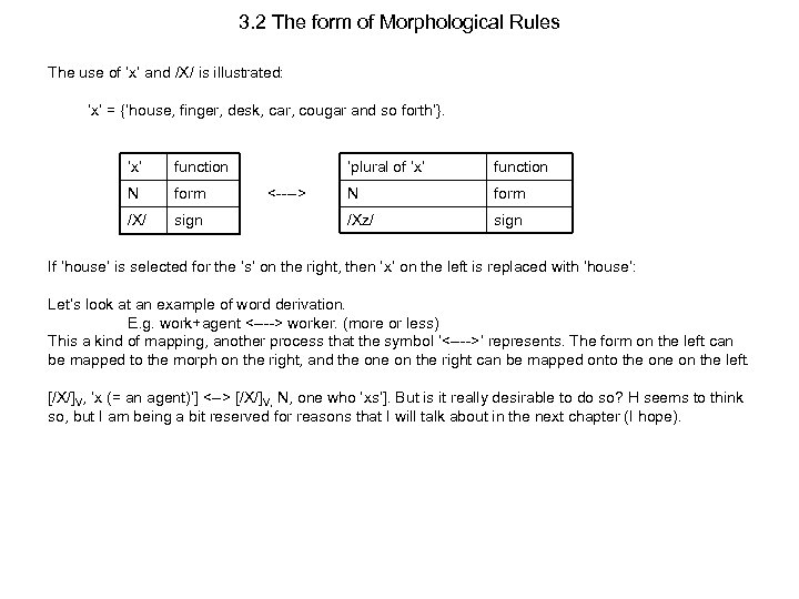 323 Morphology The Structure Of Words 3 Lexicon