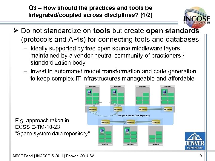 Q 3 – How should the practices and tools be integrated/coupled across disciplines? (1/2)