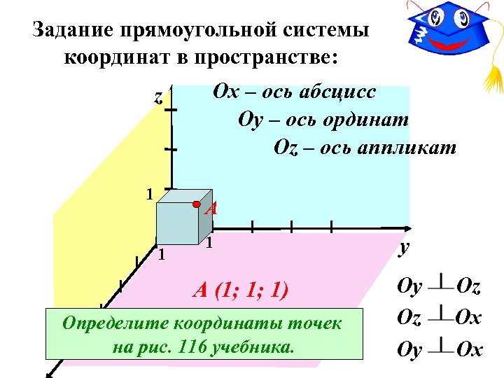 Задание прямоугольной системы координат в пространстве: Ох – ось абсцисс Оу – ось ординат