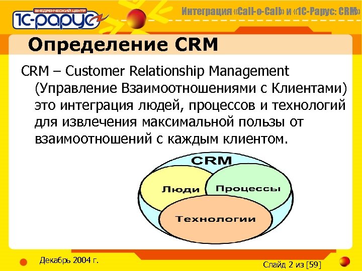 Интеграция «Call-o-Call» и « 1 С-Рарус: CRM» Определение CRM – Customer Relationship Management (Управление