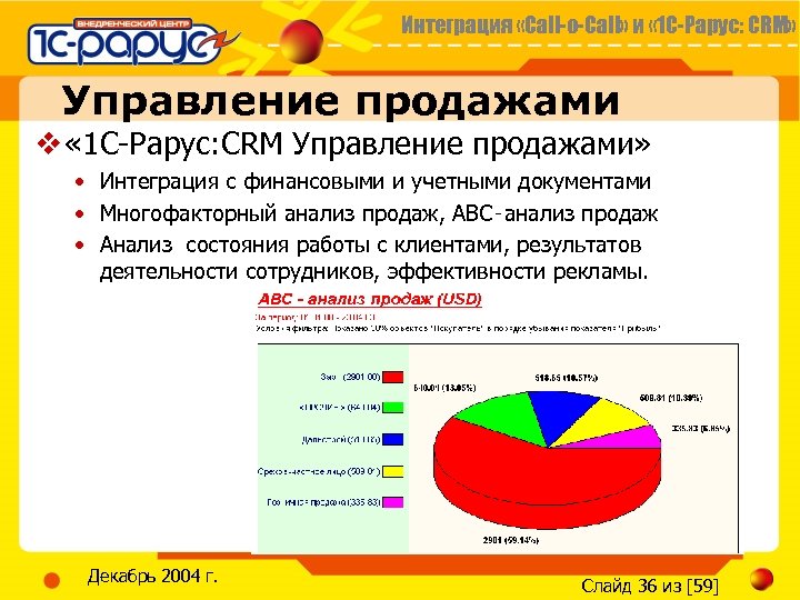 Интеграция «Call-o-Call» и « 1 С-Рарус: CRM» Управление продажами v « 1 С-Рарус: CRM