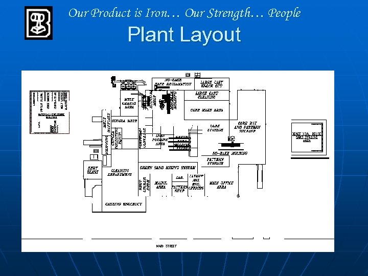 Our Product is Iron… Our Strength… People Plant Layout 