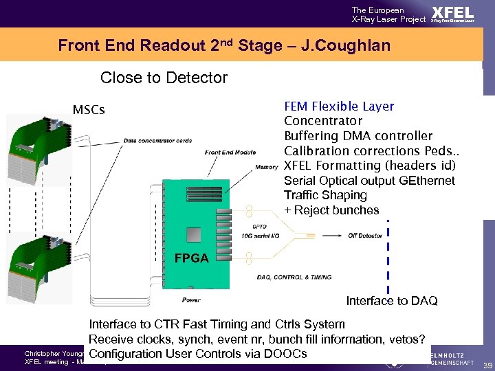 The European X-Ray Laser Project XFEL X-Ray Free-Electron Laser Front End Readout 2 nd