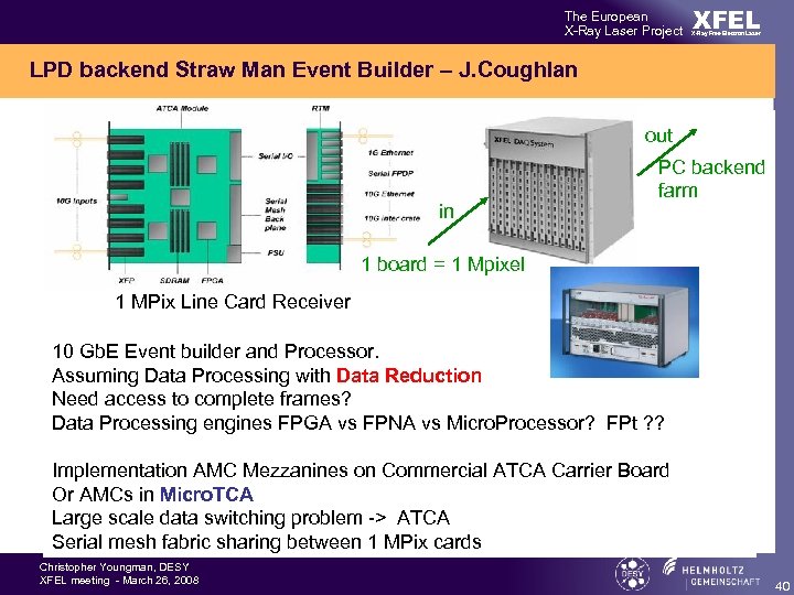 The European X-Ray Laser Project XFEL X-Ray Free-Electron Laser LPD backend Straw Man Event