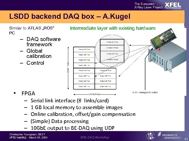 The European X-Ray Laser Project XFEL X-Ray Free-Electron Laser LSDD backend DAQ box –