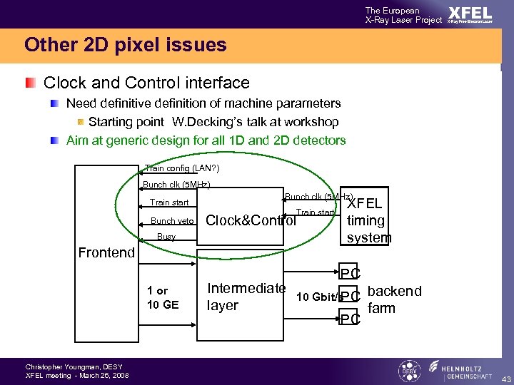 The European X-Ray Laser Project XFEL X-Ray Free-Electron Laser Other 2 D pixel issues