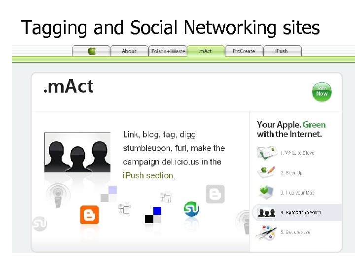Tagging and Social Networking sites 