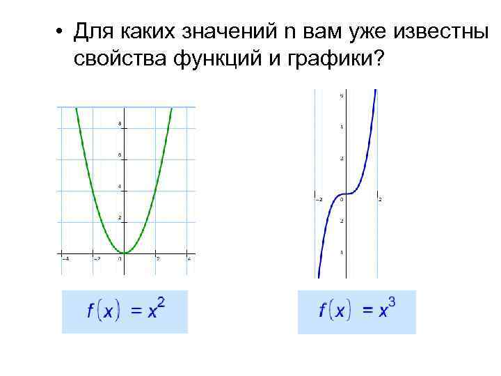 Какая функция является степенной. Свойства и график степенной функции с натуральным показателем.