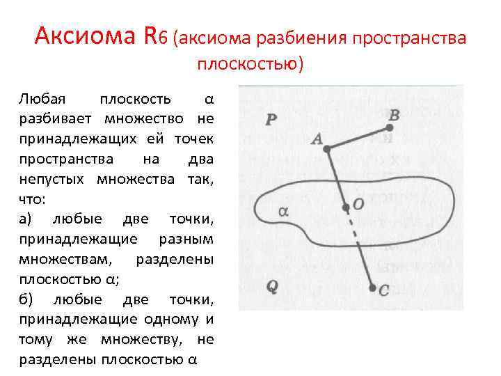 Любая плоскость