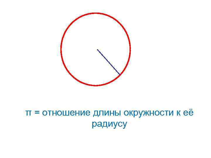  π = отношение длины окружности к её радиусу 