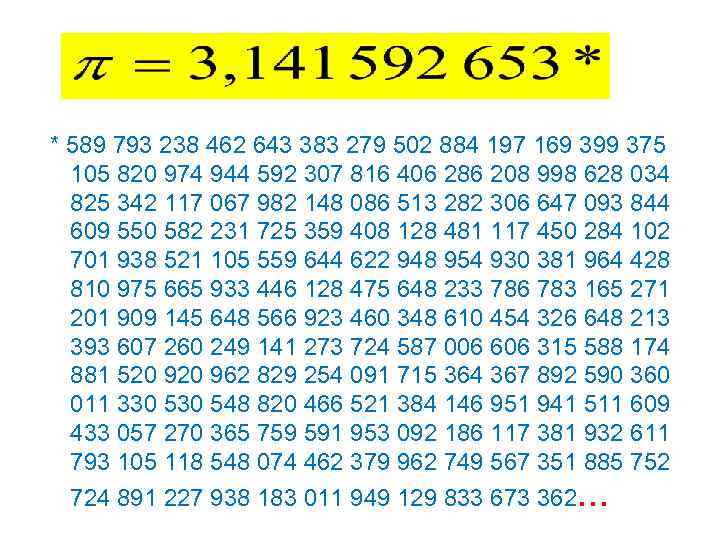  * 589 793 238 462 643 383 279 502 884 197 169 399