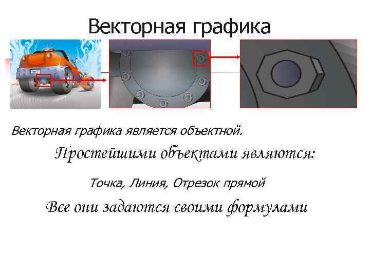 Векторная графика является объектной. Простейшими объектами являются: Точка, Линия, Отрезок прямой Все они задаются