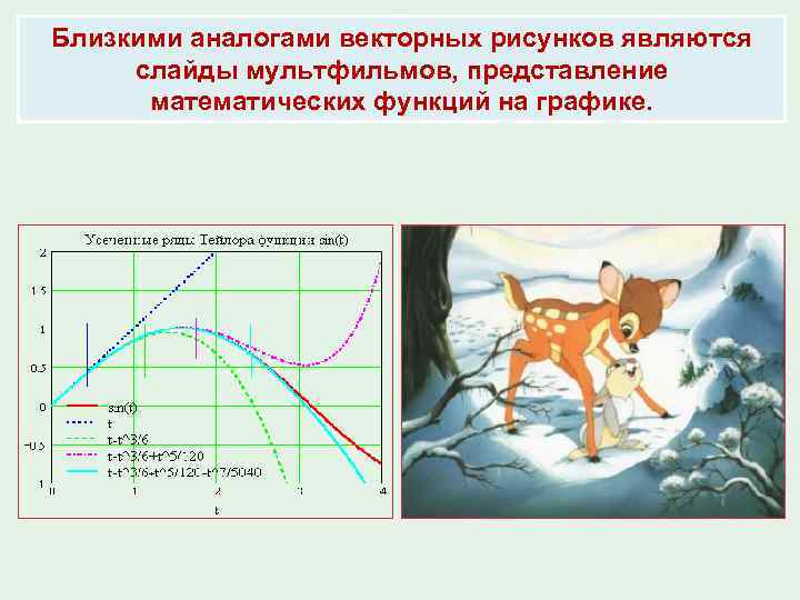 Близкими аналогами векторных рисунков являются слайды мультфильмов, представление математических функций на графике. 
