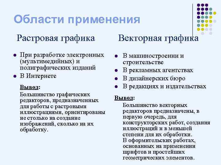 Какие два основных способа ввода растровых изображений вы знаете