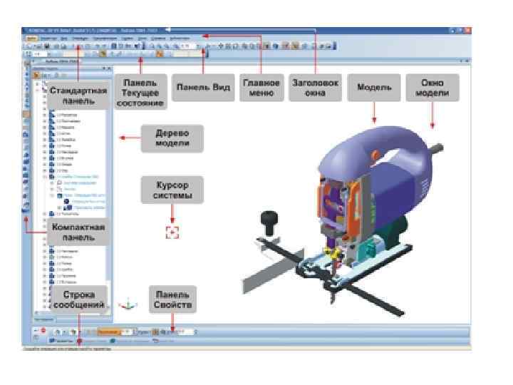 Инструменты программы компас 3d. Основные элементы интерфейса компас 3д. Основные элементы интерфейса системы компас-3d.. Основные компоненты компас-3d. Интерфейс программы компас 3д ЛТ.