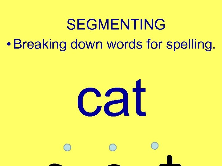 SEGMENTING • Breaking down words for spelling. cat 