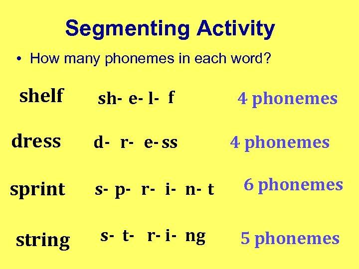 Segmenting Activity • How many phonemes in each word? shelf sh- e- l- f