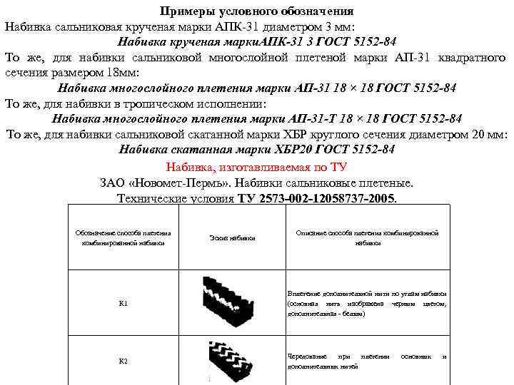 Примеры условного обозначения Набивка сальниковая крученая марки АПК-31 диаметром 3 мм: Набивка крученая марки.