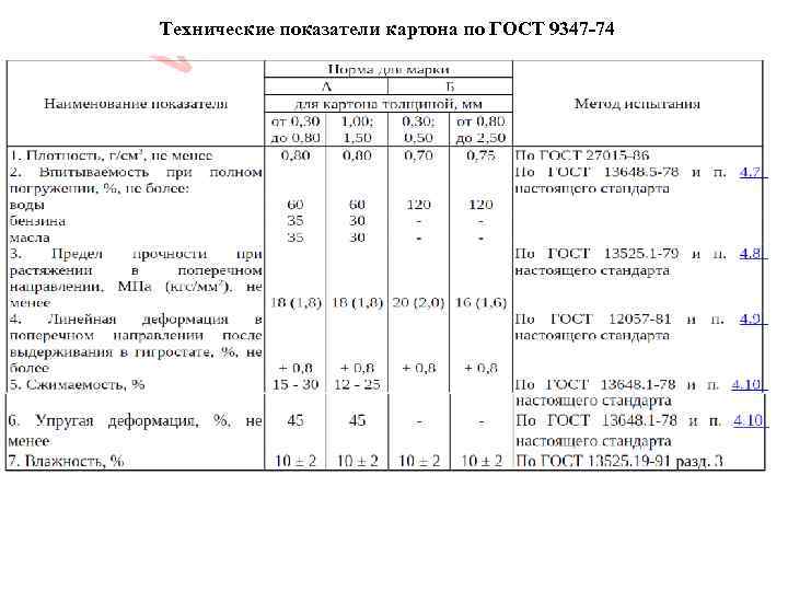 Технические показатели картона по ГОСТ 9347 -74 