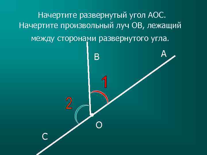 Начертите развернутый угол АОС. Начертите произвольный луч ОB, лежащий между сторонами развернутого угла. B