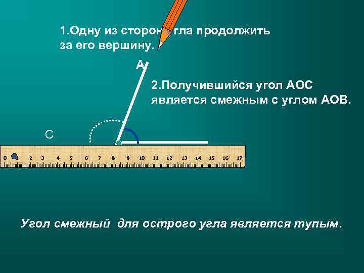 1. Одну из сторон угла продолжить за его вершину. А 2. Получившийся угол АОС