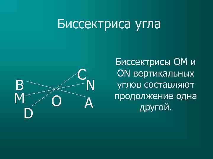 Угол образованный биссектрисами углов