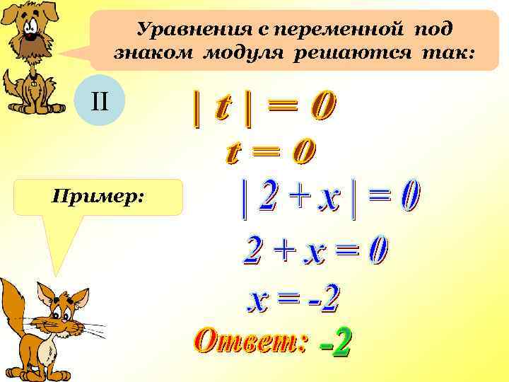 Решение уравнений с одной переменной. Уравнения содержащие переменную под знаком модуля. Уравнения с переменной под знаком модуля. Линейные уравнения под знаком модуля. Решение уравнений с переменной под знаком модуля.