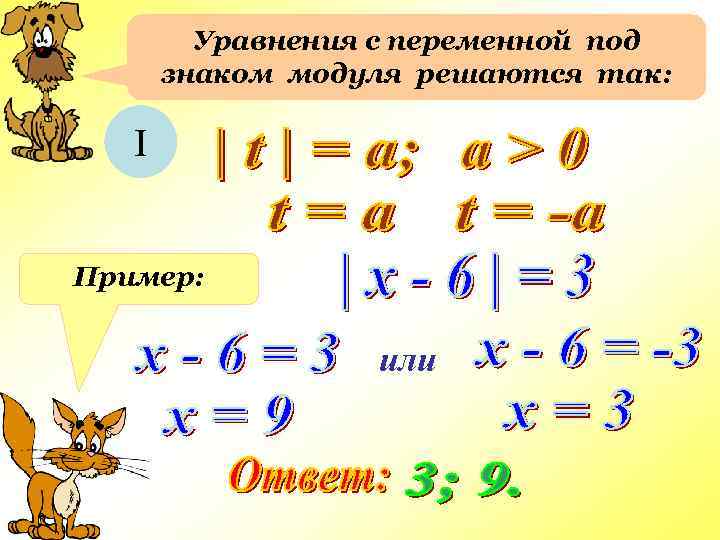 Уравнения с переменной под знаком модуля решаются так: I Пример: или 