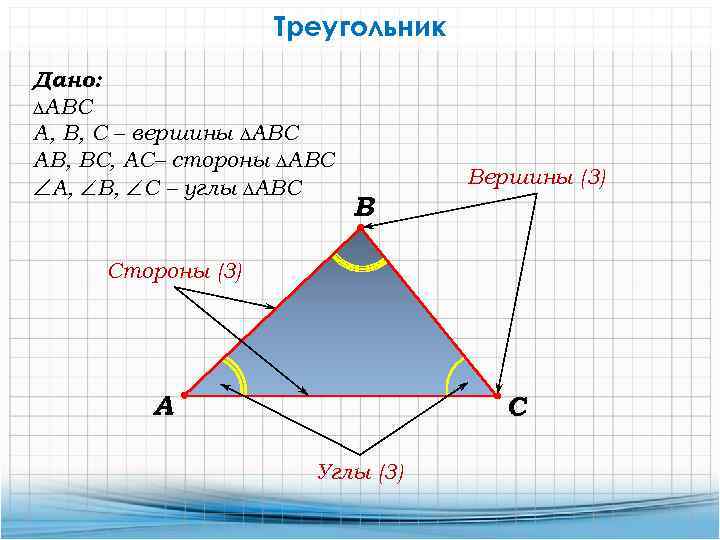 Треугольник Дано: ∆АВС А, В, С – вершины ∆АВС АВ, ВС, АС– стороны ∆АВС