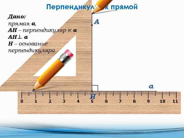 Перпендикуляр к прямой Дано: прямая а, АН – перпендикуляр к а АН а Н