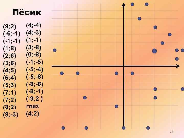 Пёсик (9; 2) (-6; -1) (-1; -1) (1; 8) (2; 6) (3; 8) (4;