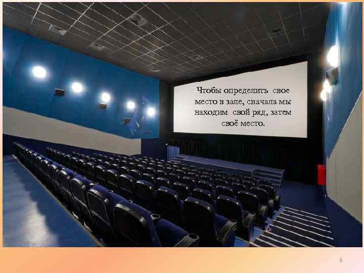Чтобы найти свое место в зале, сначала мы ищем свой ряд, затем Чтобы определить