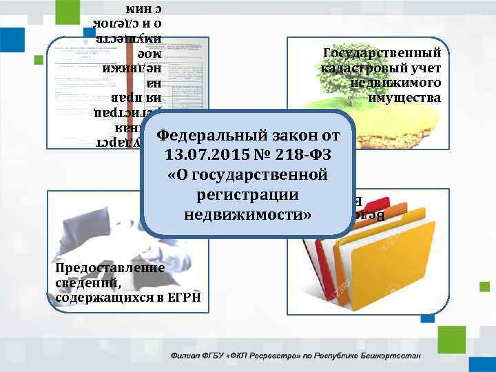 Государственный кадастровый учет недвижимого имущества Государст венная регистрац ия прав на недвижи мое имуществ