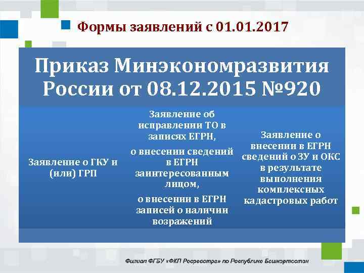 Формы заявлений с 01. 2017 Приказ Минэкономразвития России от 08. 12. 2015 № 920