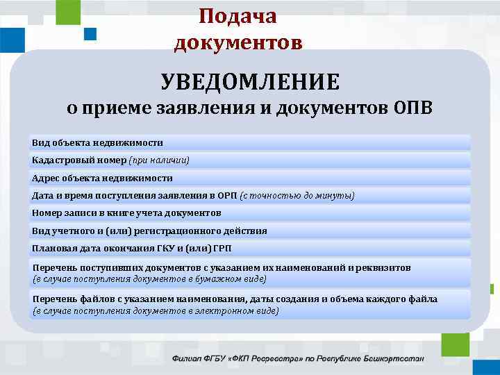 Подача документов УВЕДОМЛЕНИЕ о приеме заявления и документов ОПВ Вид объекта недвижимости Кадастровый номер