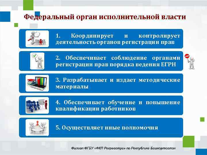 Федеральный орган исполнительной власти 1. Координирует и контролирует деятельность органов регистрации прав 2. Обеспечивает