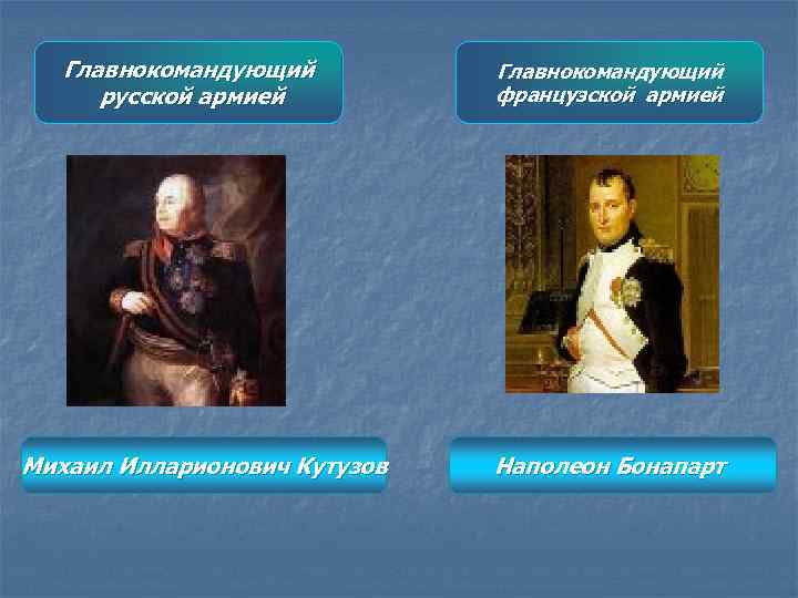 Главнокомандующий русской армией Михаил Илларионович Кутузов Главнокомандующий французской армией Наполеон Бонапарт 